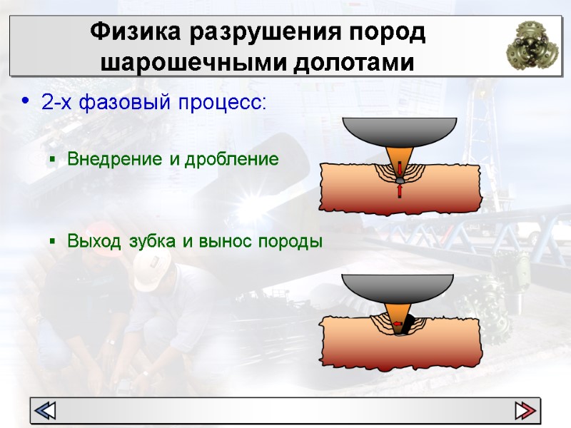 Физика разрушения пород шарошечными долотами 2-х фазовый процесс:  Внедрение и дробление  